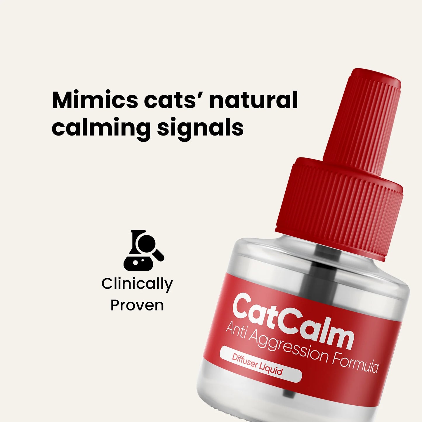 CatCalm Anti Aggression